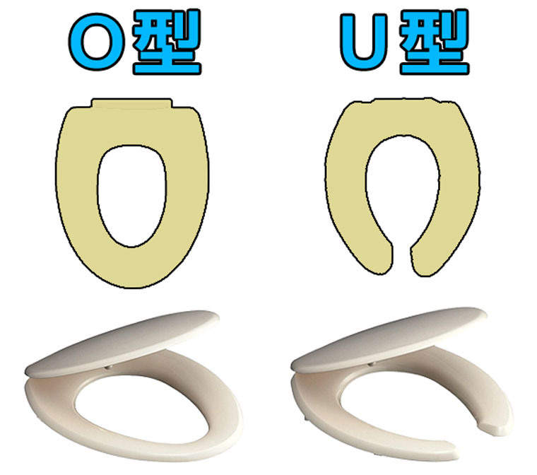 便座比較